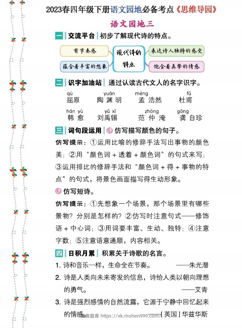 图片[3]-2023春四年级下册语文《语文园地》必备考点—思维导图(1)-墨痕题库
