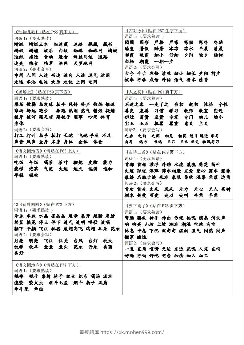 图片[3]-一年级下册语文课课贴-墨痕题库