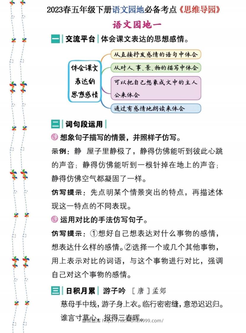 图片[1]-2023春五年级下册语文《语文园地》必备考点—思维导图-墨痕题库