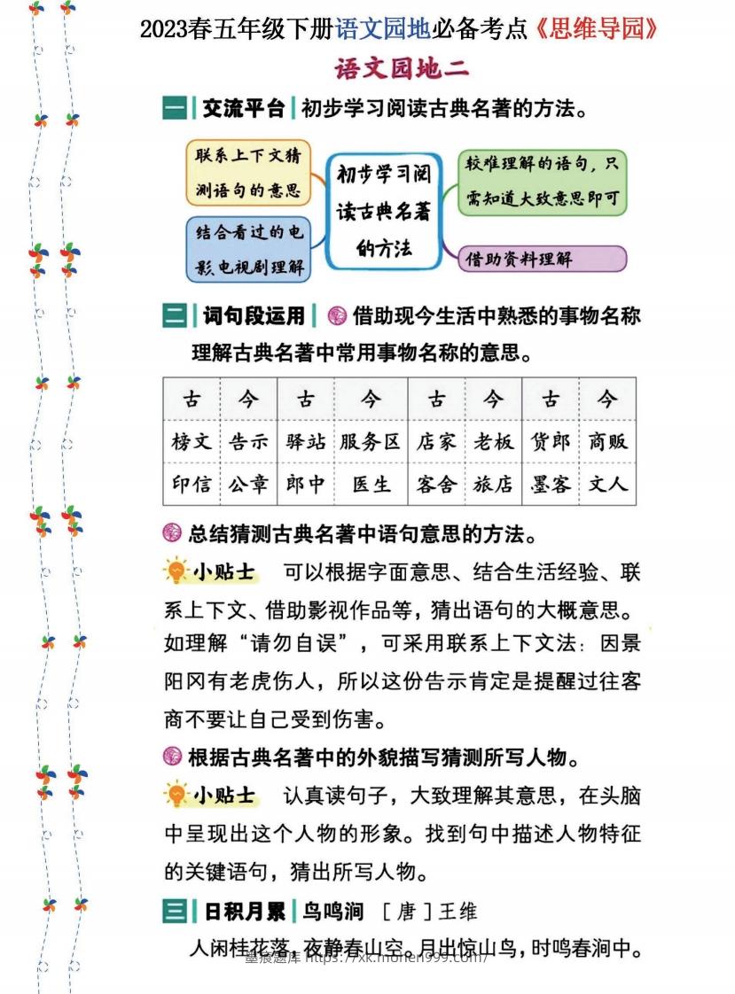 图片[2]-2023春五年级下册语文《语文园地》必备考点—思维导图-墨痕题库