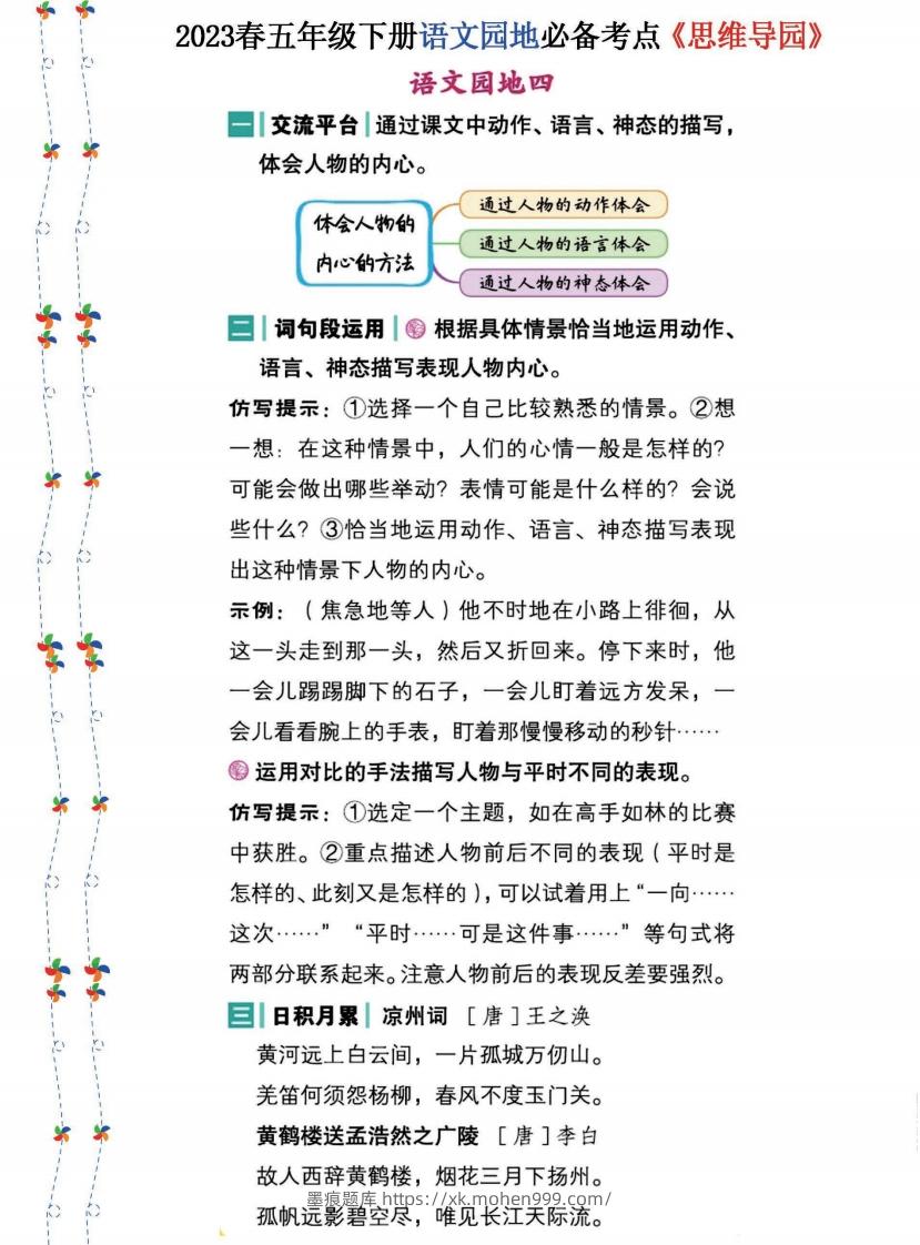 图片[3]-2023春五年级下册语文《语文园地》必备考点—思维导图-墨痕题库
