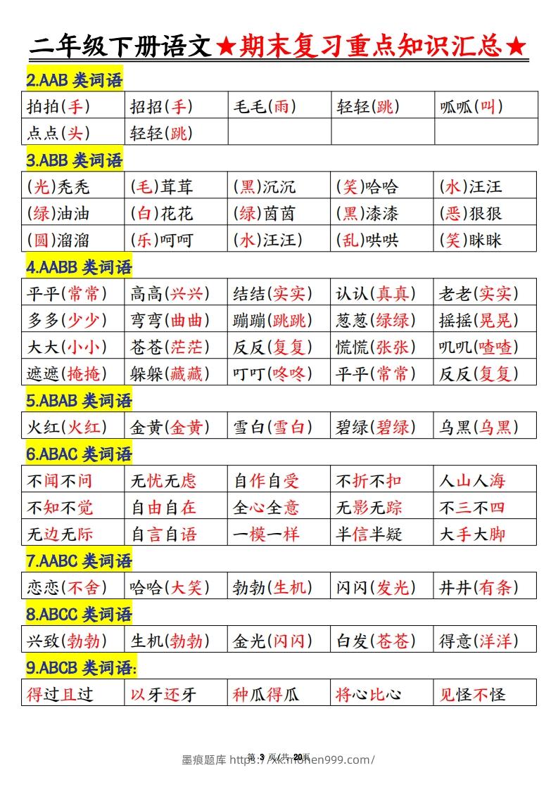 图片[3]-期末复习重点知识汇总二下语文-墨痕题库