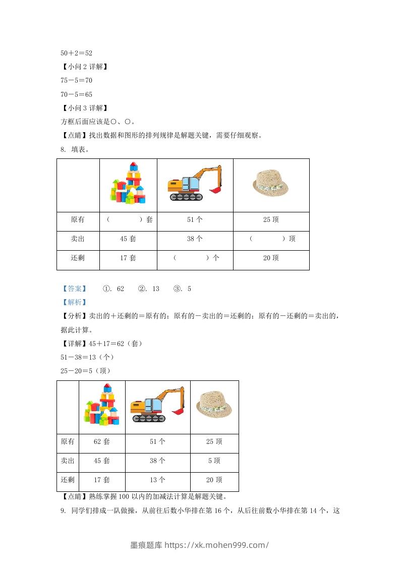 图片[3]-2021-2022学年江苏省淮安市淮安区一年级下册数学月考试题及答案(Word版)-墨痕题库