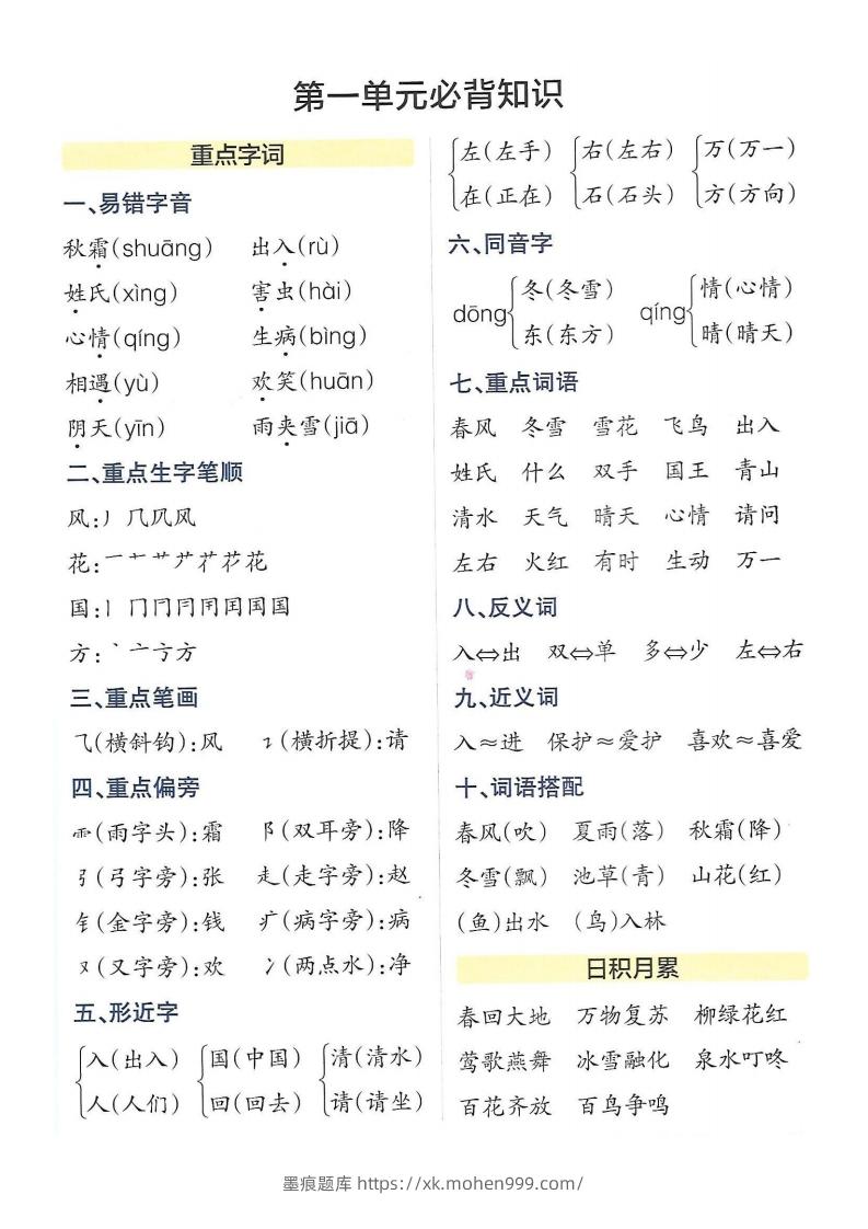 图片[2]-5_一年级下册语文知识点总结-墨痕题库