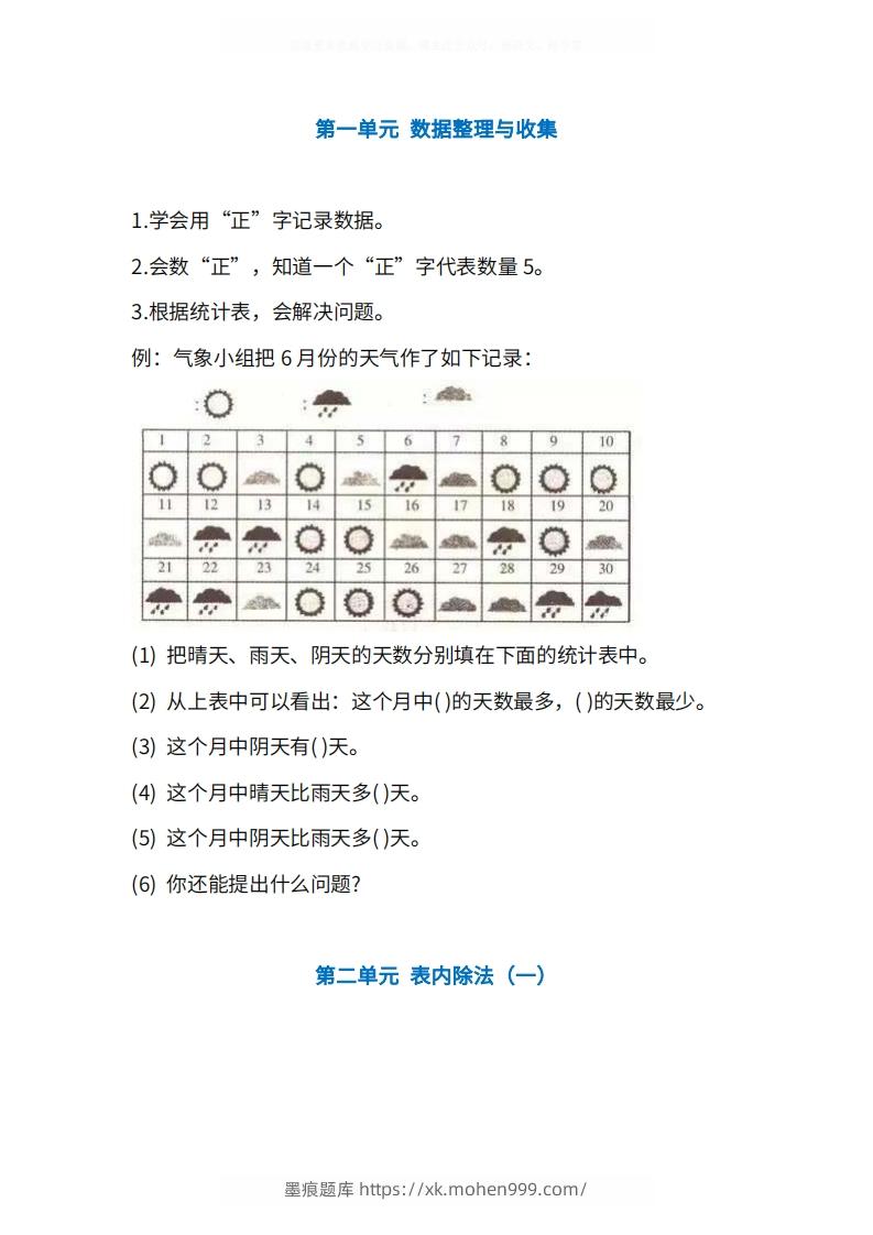 人教版2年级数学下册知识点1-4单元-墨痕题库