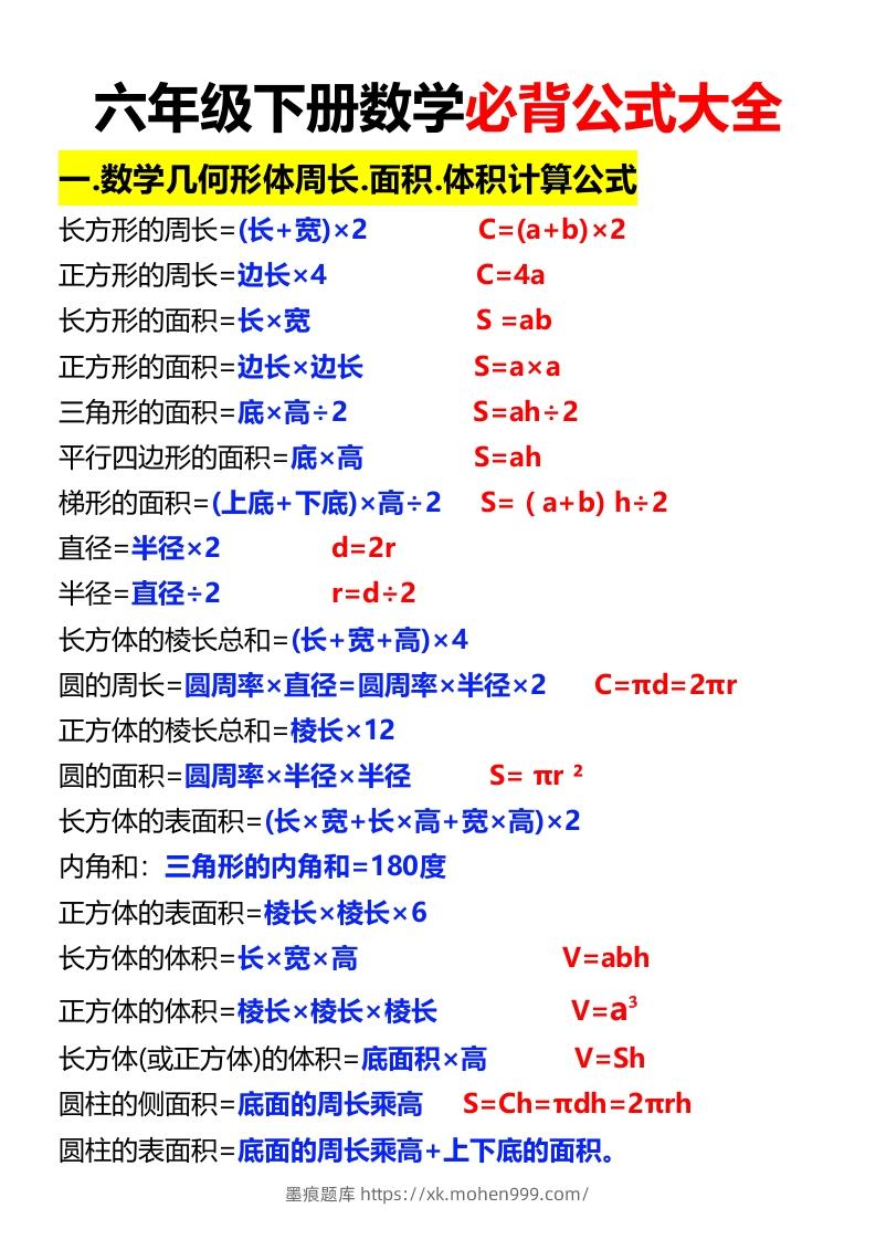 图片[1]-六年级下册数学必背公式大全-墨痕题库