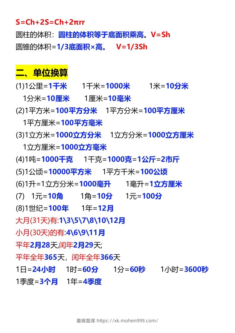 图片[2]-六年级下册数学必背公式大全-墨痕题库