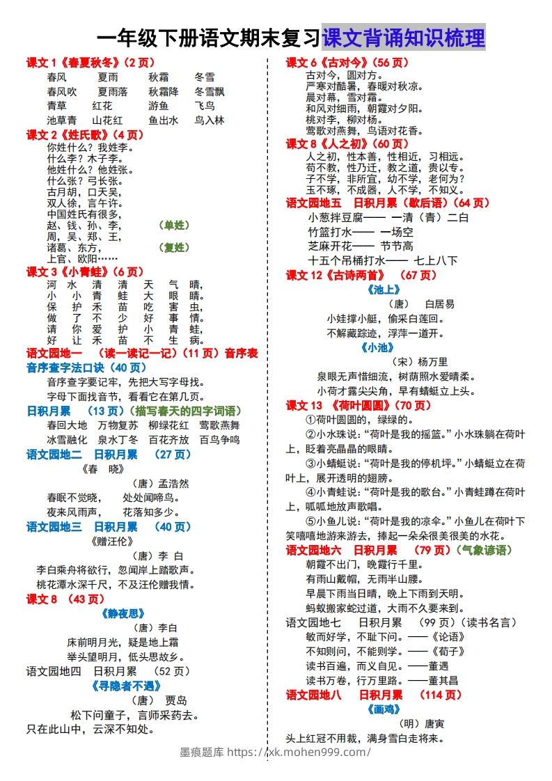 图片[1]-【课文背诵知识梳理】期末复习-墨痕题库