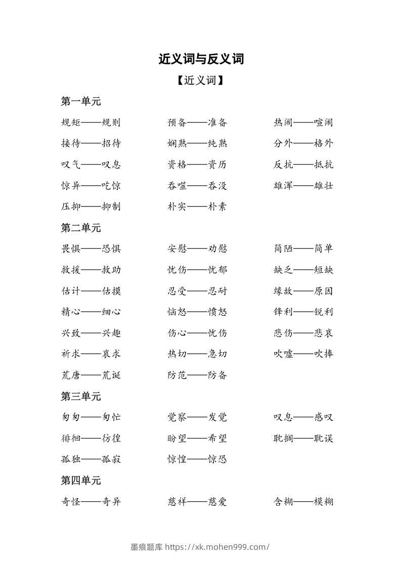 图片[1]-六年级语文下册复习资料近义词和反义词（部编版）-墨痕题库