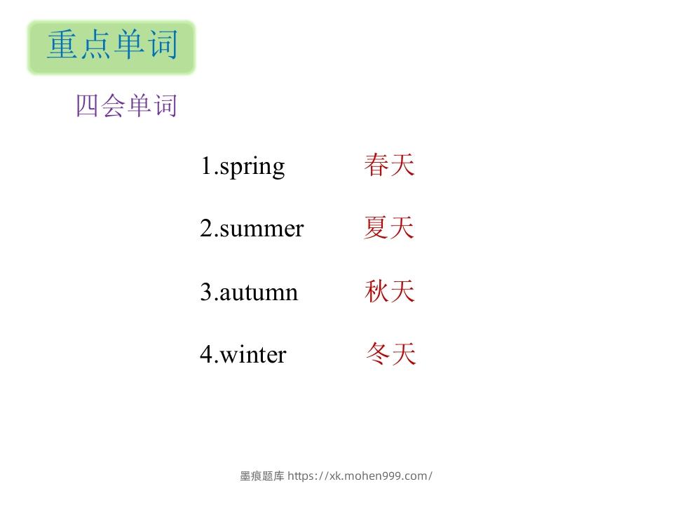 图片[2]-五年级英语下册知识清单课件-unit2∣(共9张PPT)（人教PEP版）-墨痕题库