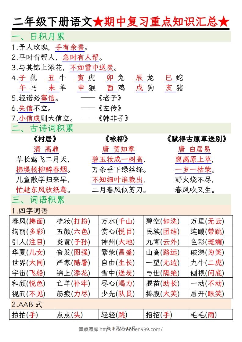 图片[1]-【语文】二年级下册语文期中重点知识汇总(1)-墨痕题库