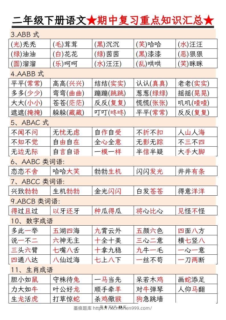 图片[2]-【语文】二年级下册语文期中重点知识汇总(1)-墨痕题库