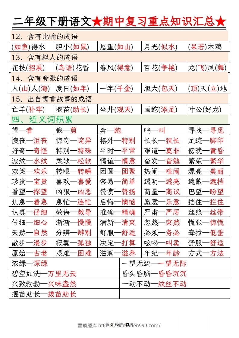 图片[3]-【语文】二年级下册语文期中重点知识汇总(1)-墨痕题库