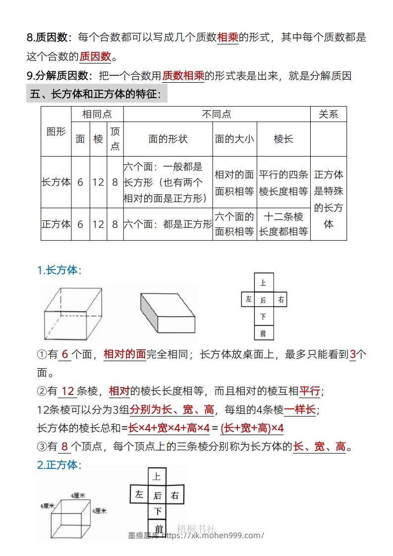 图片[3]-数学五年级下册必背知识点汇总-墨痕题库