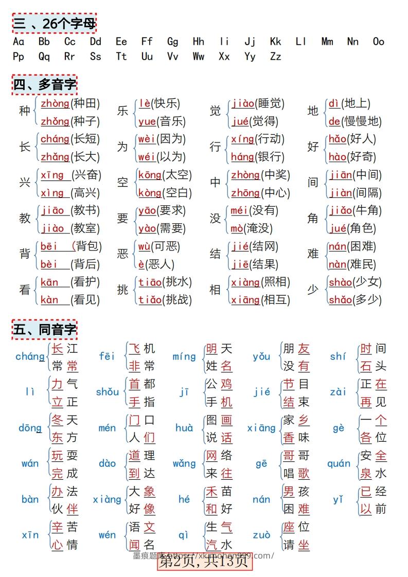 图片[2]-★3.9新版一年级语文下册全册重点知识总结-墨痕题库