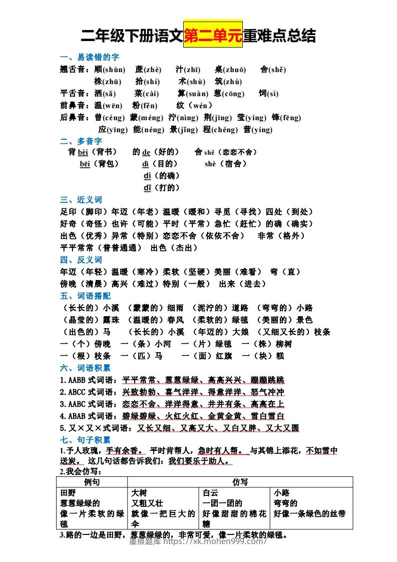 图片[2]-【全册单元重难点总结】二下语文-墨痕题库