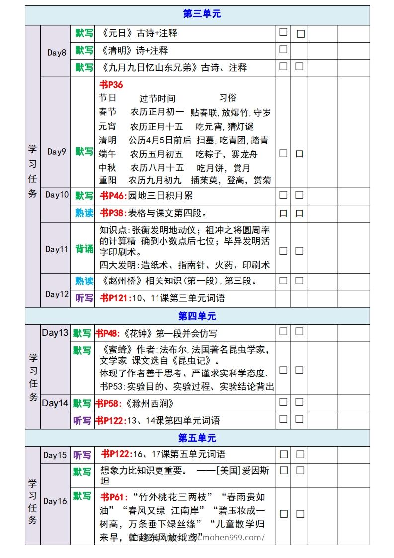 图片[2]-【新版】三年级下册语文期末重点内容复习单-墨痕题库