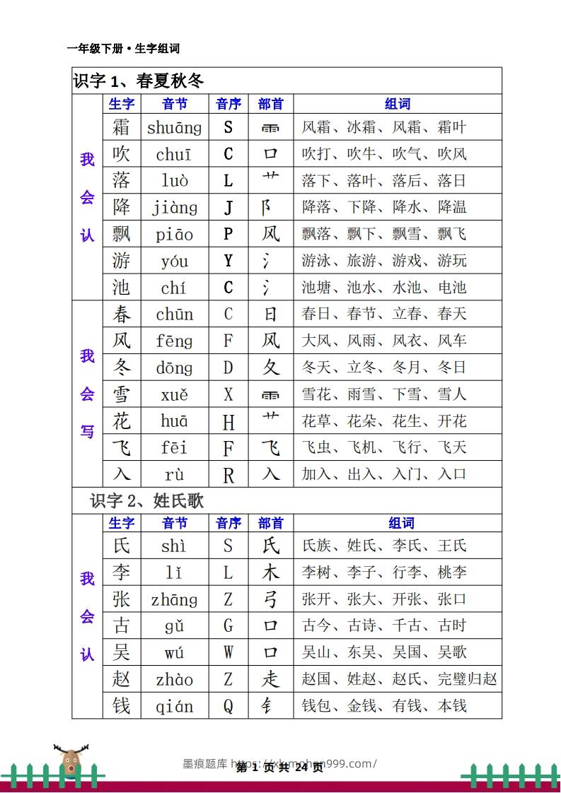 图片[1]-一下语文全册生字组词-墨痕题库