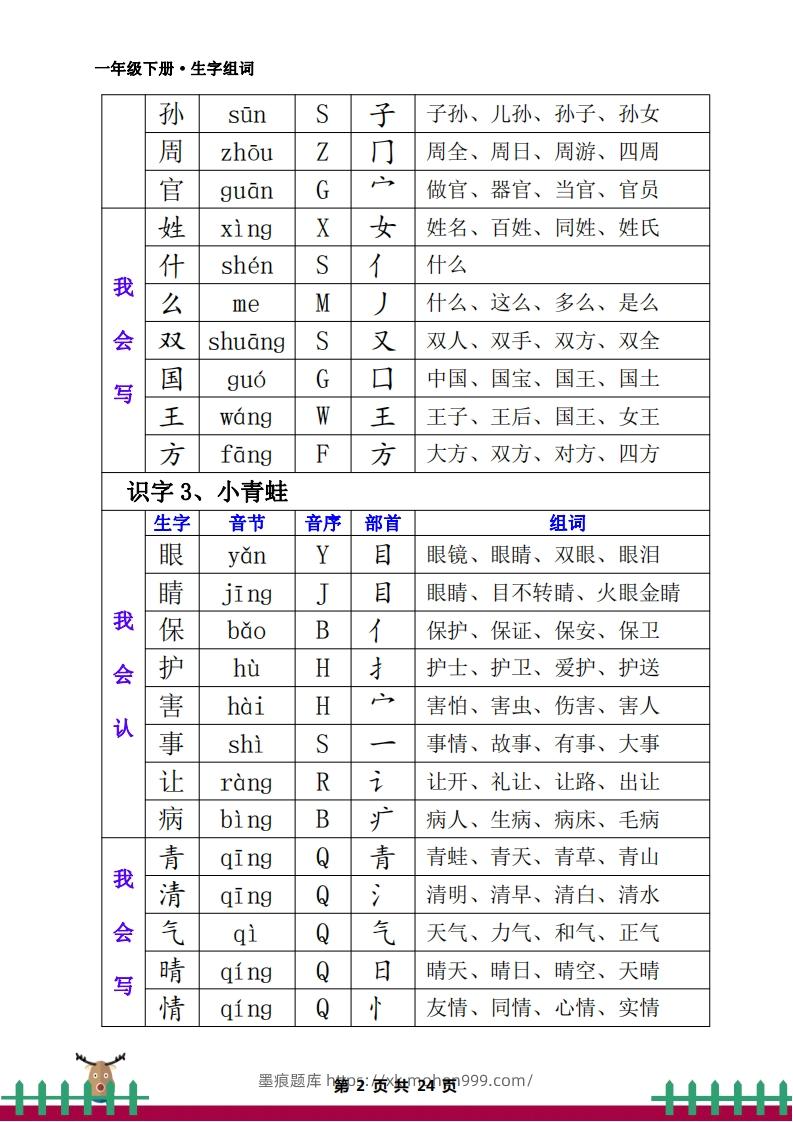 图片[2]-一下语文全册生字组词-墨痕题库