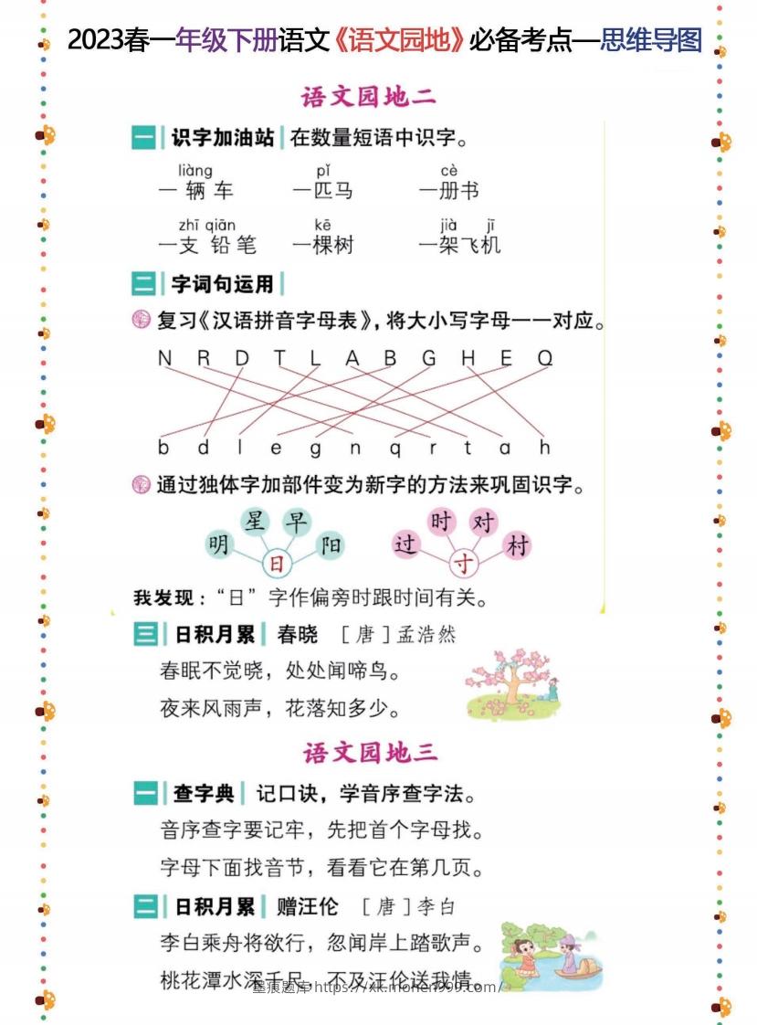 图片[2]-2023春一年级下册语文《语文园地》必备考点—思维导图(6)-墨痕题库