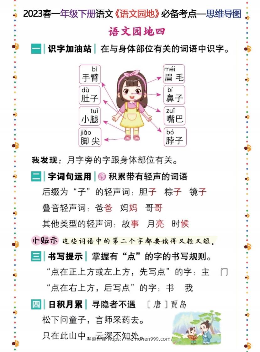 图片[3]-2023春一年级下册语文《语文园地》必备考点—思维导图(6)-墨痕题库