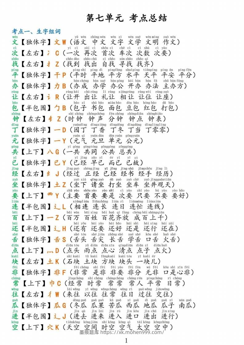 一下语文第七单元考点总结-墨痕题库