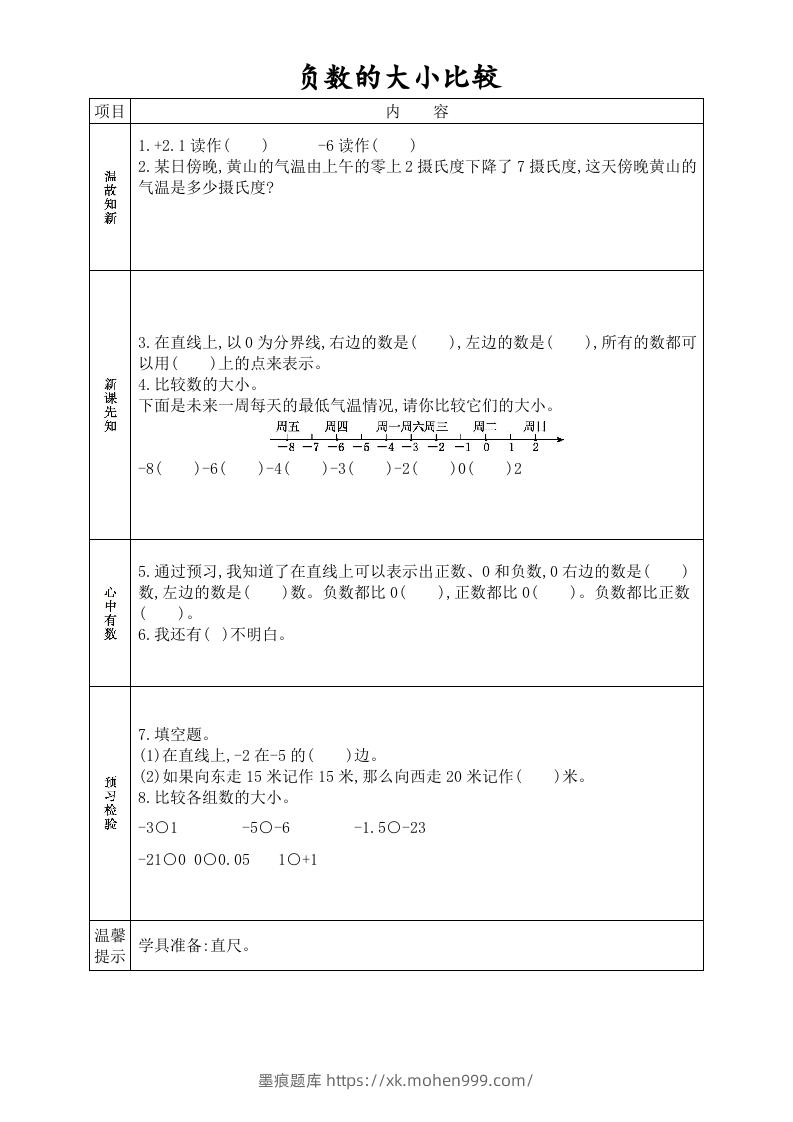 图片[2]-六年级数学下册全册学生课前预习单（人教版）-墨痕题库