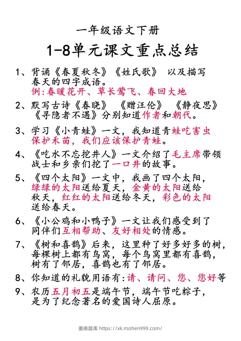 图片[3]-2.1【重点知识合集】必读知识-墨痕题库