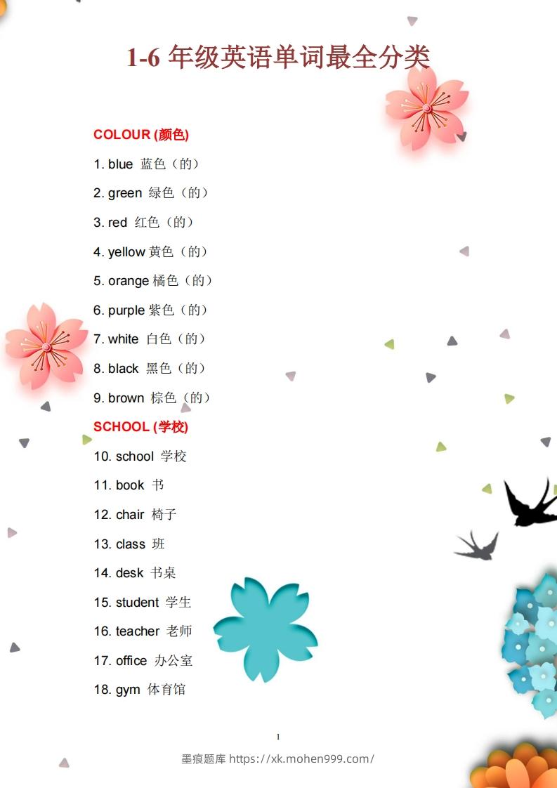 图片[1]-13_小学1至6年级英语单词最全分类-墨痕题库