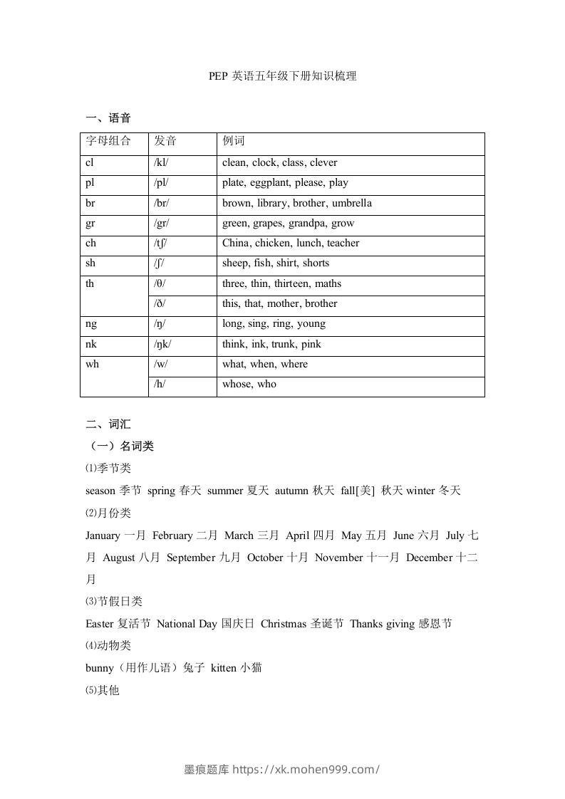 图片[1]-五年级英语下册词汇、句式梳理-全册：话题区分（人教PEP版）-墨痕题库