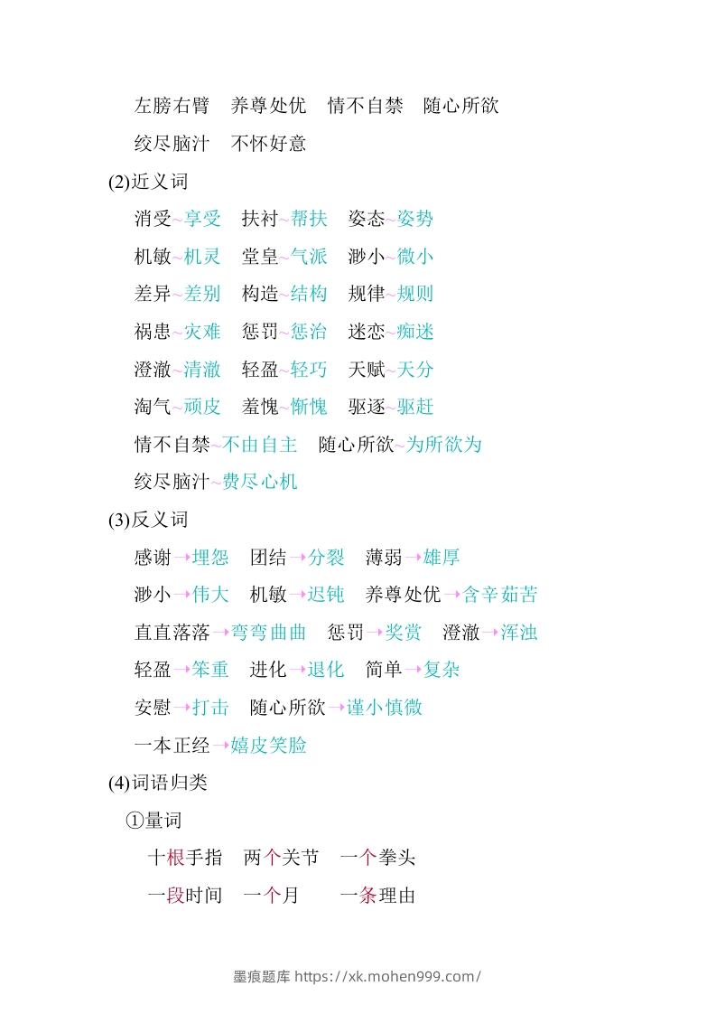 图片[2]-五年级语文下册第八单元知识小结（部编版）-墨痕题库