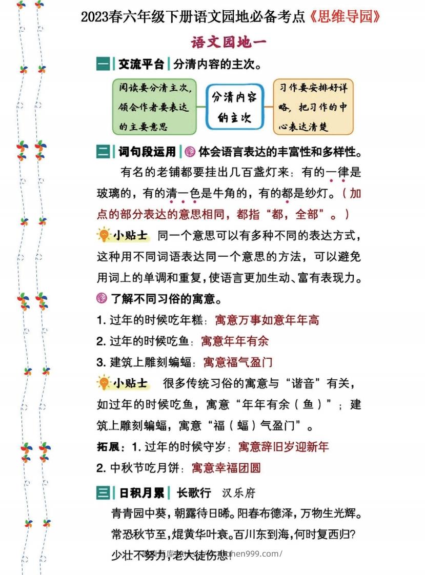 图片[1]-2023春六年级下册语文《语文园地》必备考点—思维导图(1)-墨痕题库