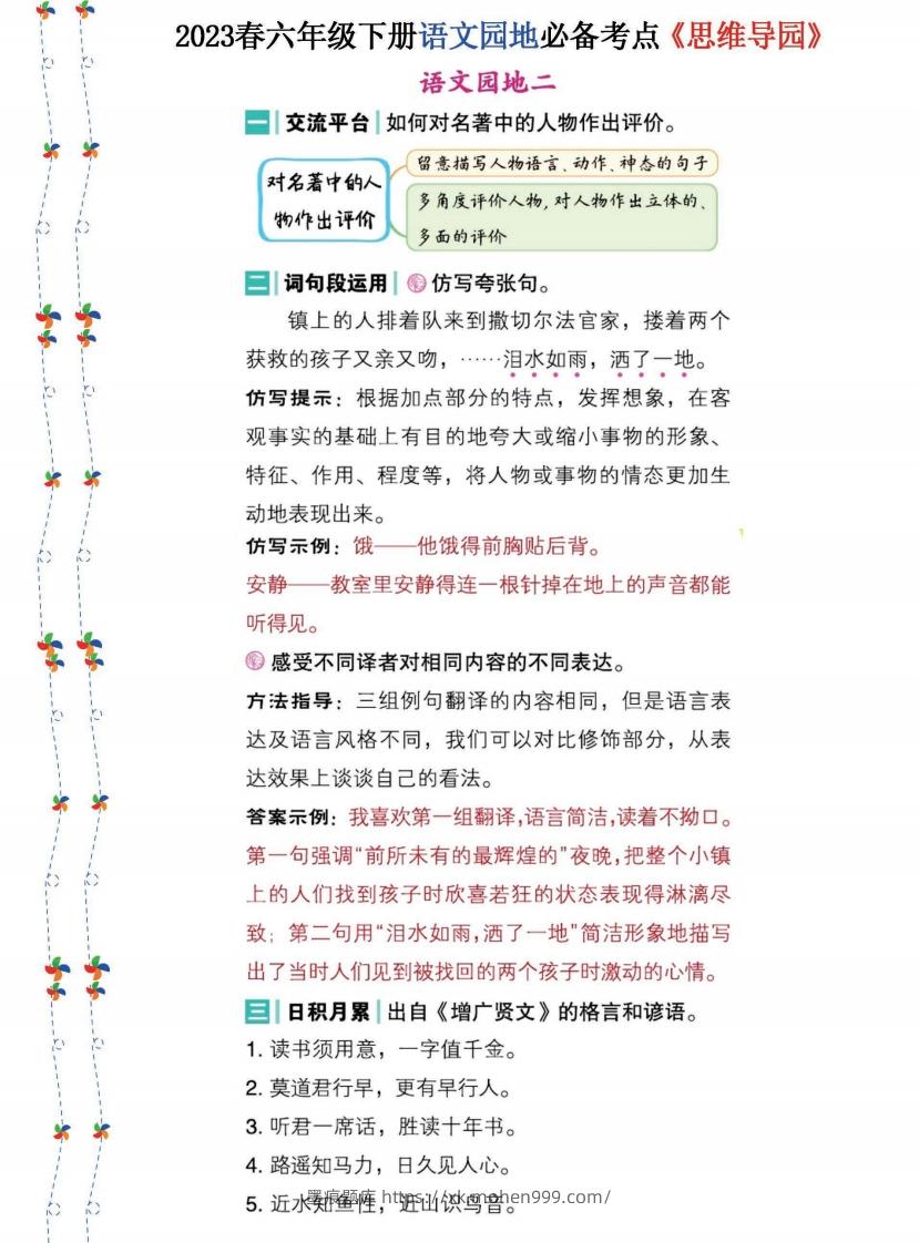 图片[2]-2023春六年级下册语文《语文园地》必备考点—思维导图(1)-墨痕题库