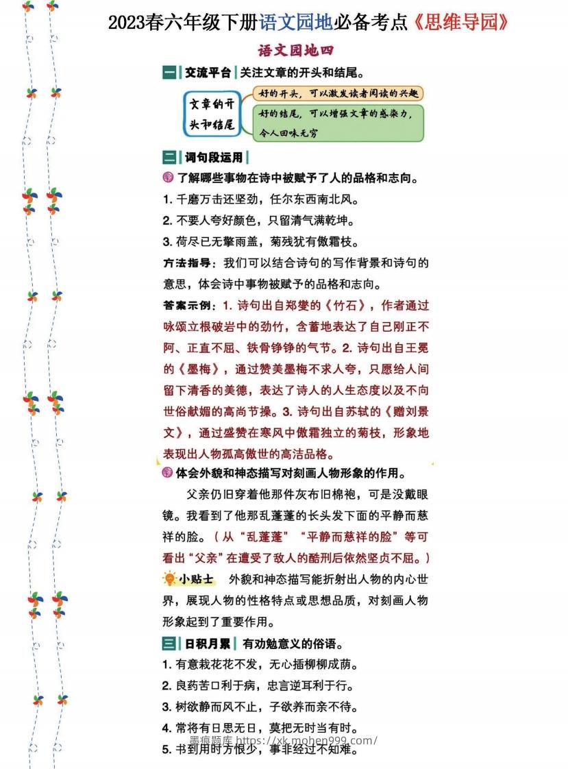 图片[3]-2023春六年级下册语文《语文园地》必备考点—思维导图(1)-墨痕题库