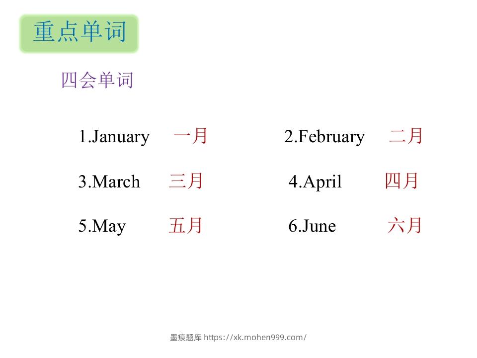 图片[2]-五年级英语下册知识清单课件-unit3∣）(共10张PPT)（人教PEP版）-墨痕题库