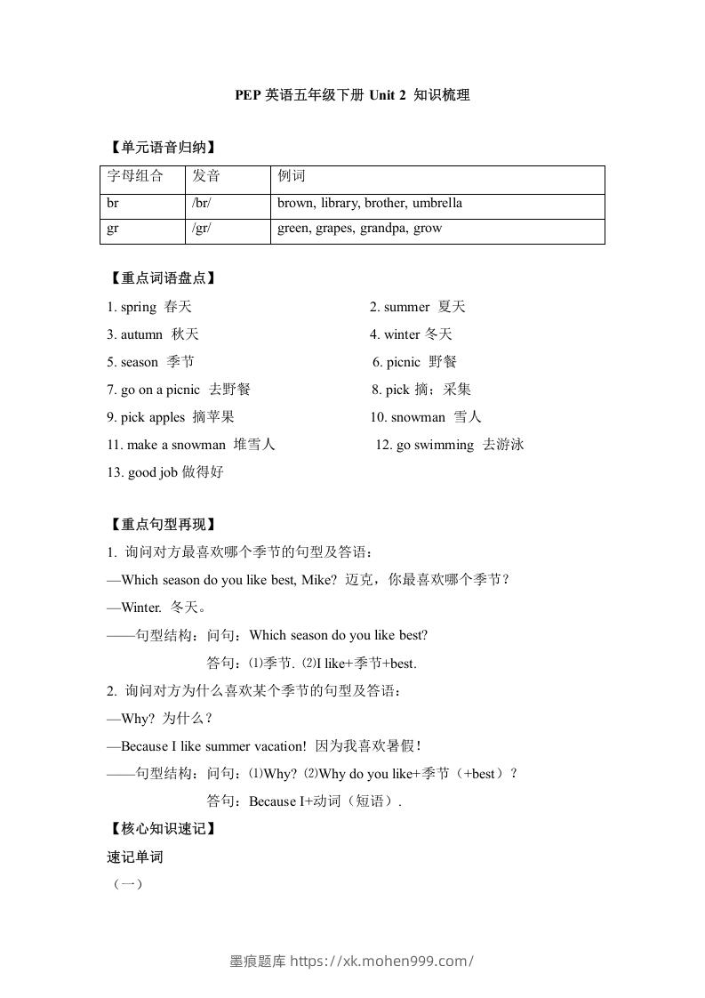 图片[1]-五年级英语下册单元知识梳理-Unit2Myfavouriteseason（人教PEP版）-墨痕题库