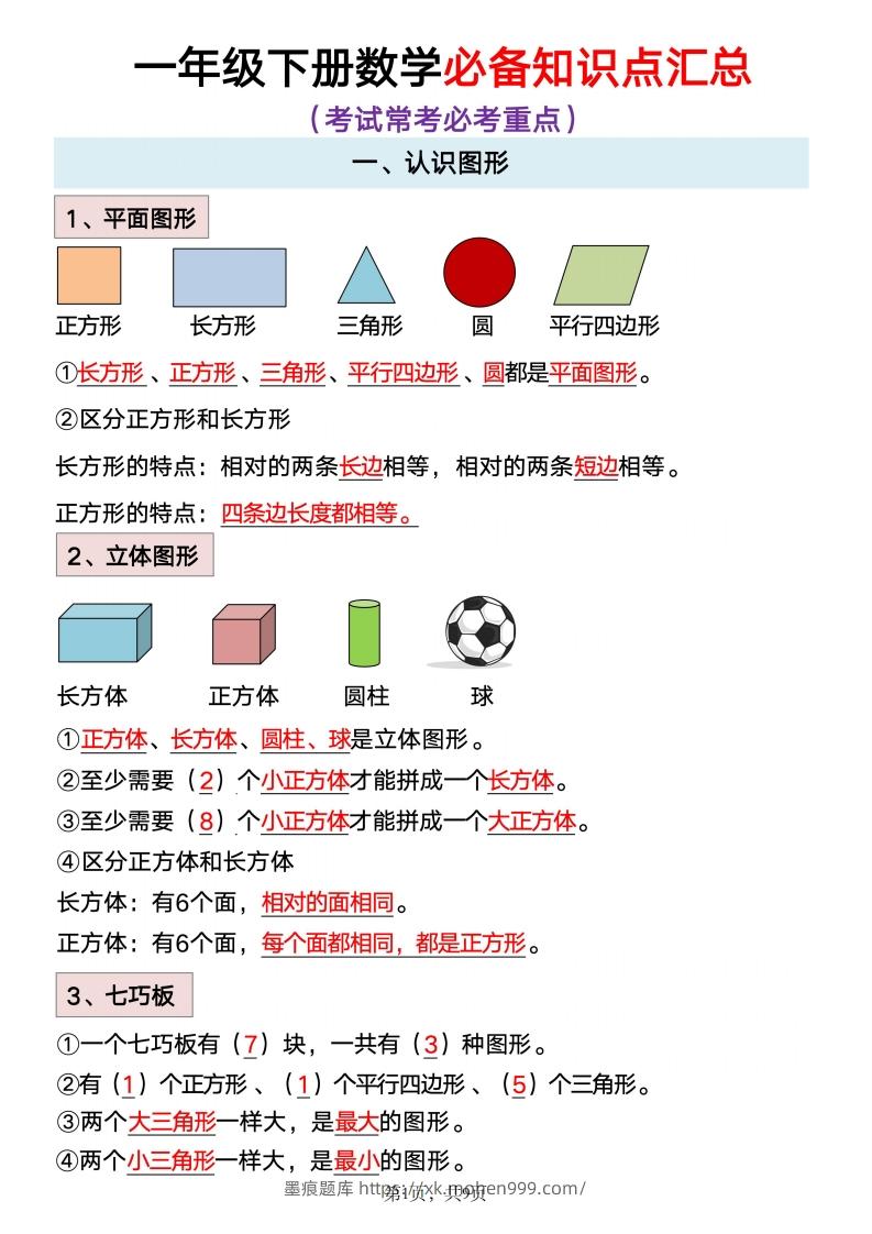 图片[1]-数学一年级下册必背知识点汇总-墨痕题库