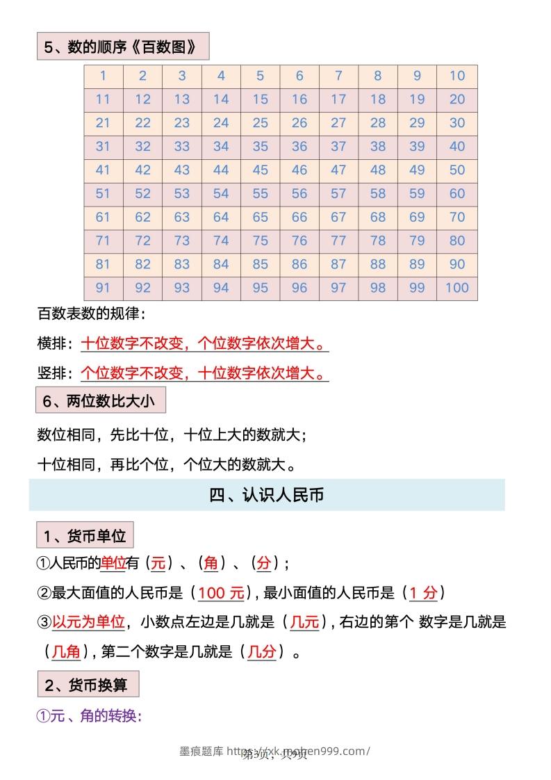 图片[3]-数学一年级下册必背知识点汇总-墨痕题库