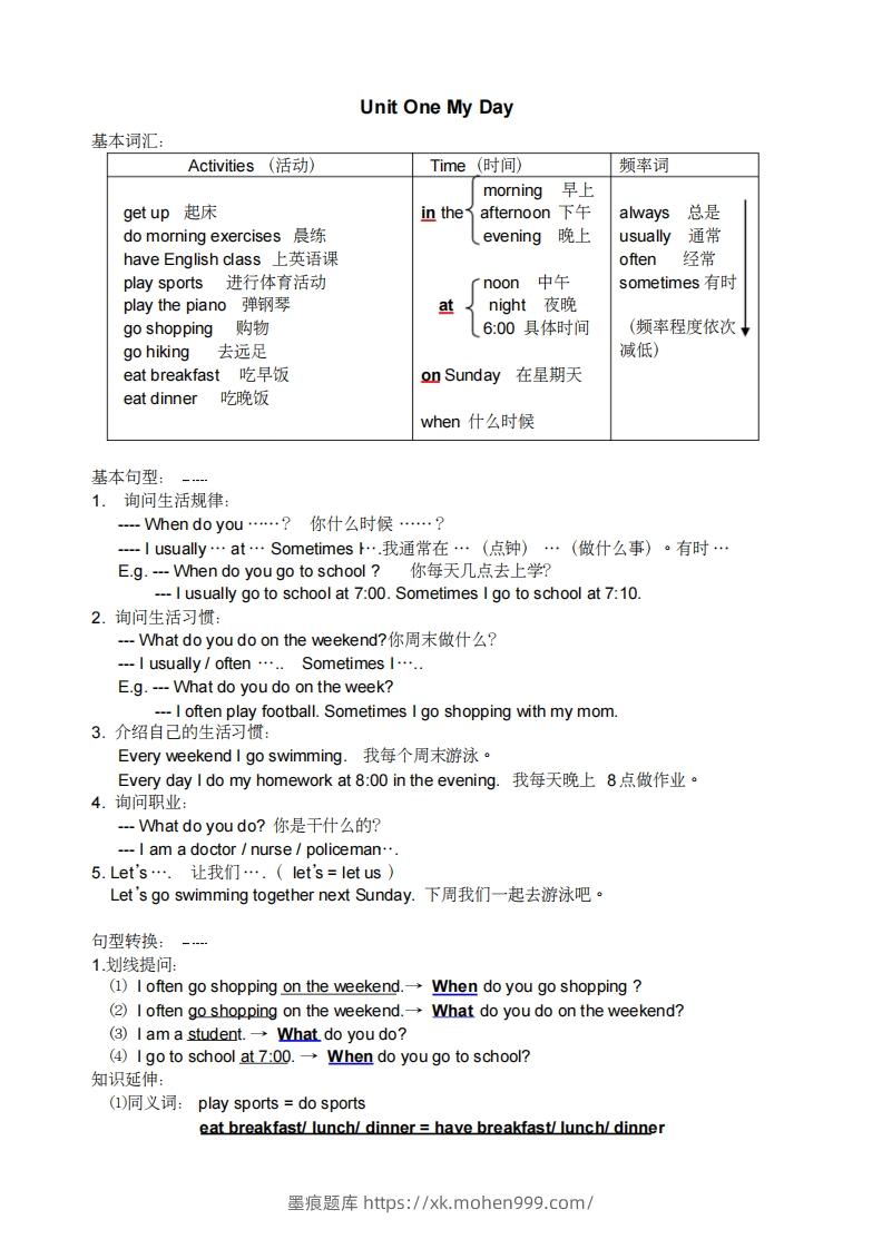 图片[1]-五年级英语下册小学知识点整理（人教PEP版）-墨痕题库