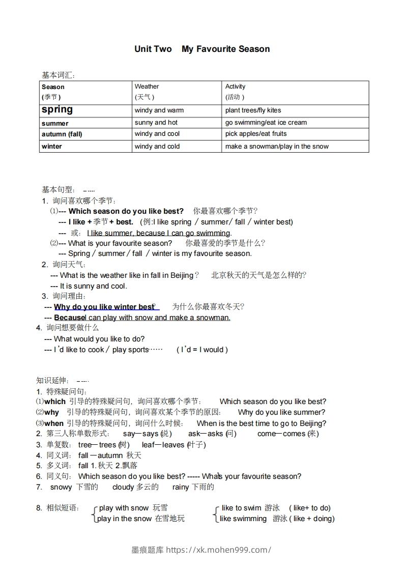 图片[2]-五年级英语下册小学知识点整理（人教PEP版）-墨痕题库