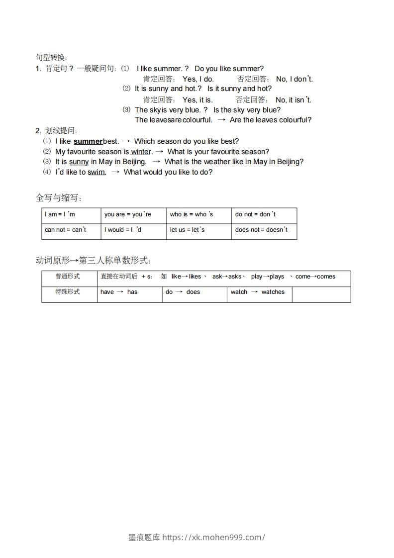 图片[3]-五年级英语下册小学知识点整理（人教PEP版）-墨痕题库