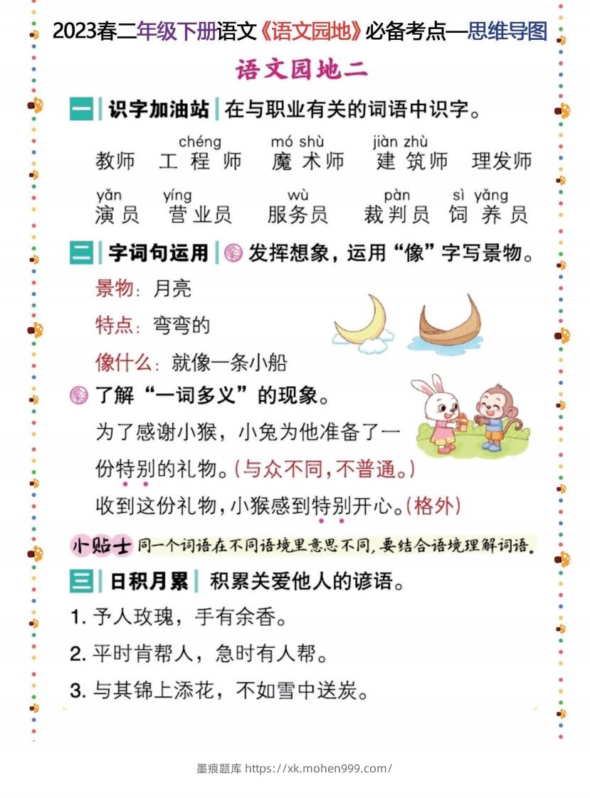 图片[2]-2023春二年级下册语文《语文园地》必备考点—思维导图-墨痕题库