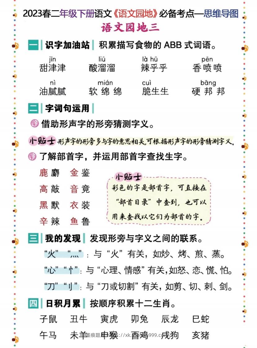 图片[3]-2023春二年级下册语文《语文园地》必备考点—思维导图-墨痕题库