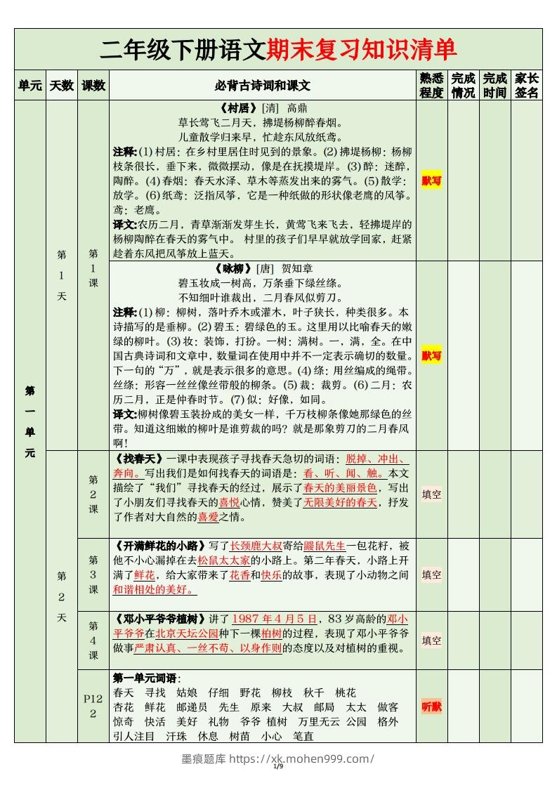 图片[1]-二年级语文下册期末复习清单-墨痕题库
