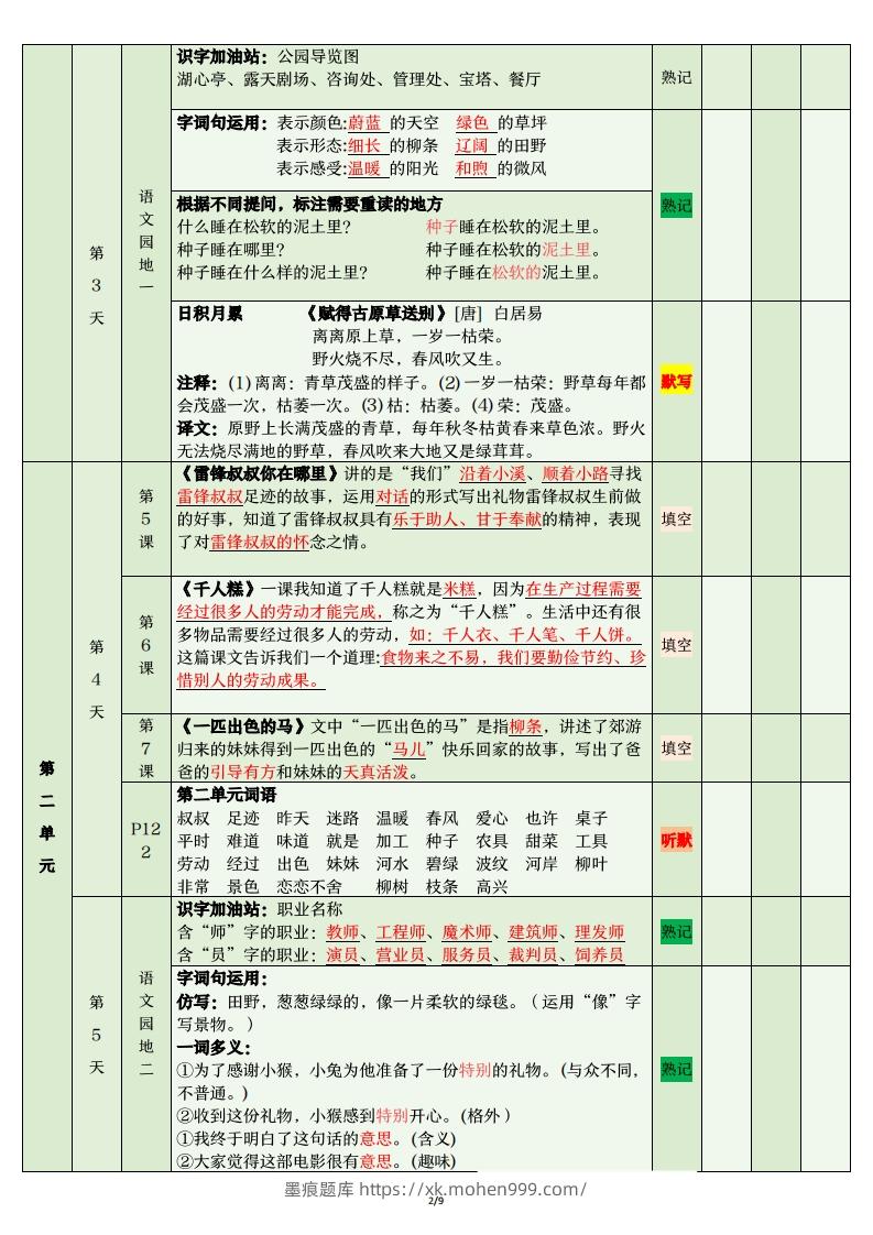 图片[2]-二年级语文下册期末复习清单-墨痕题库