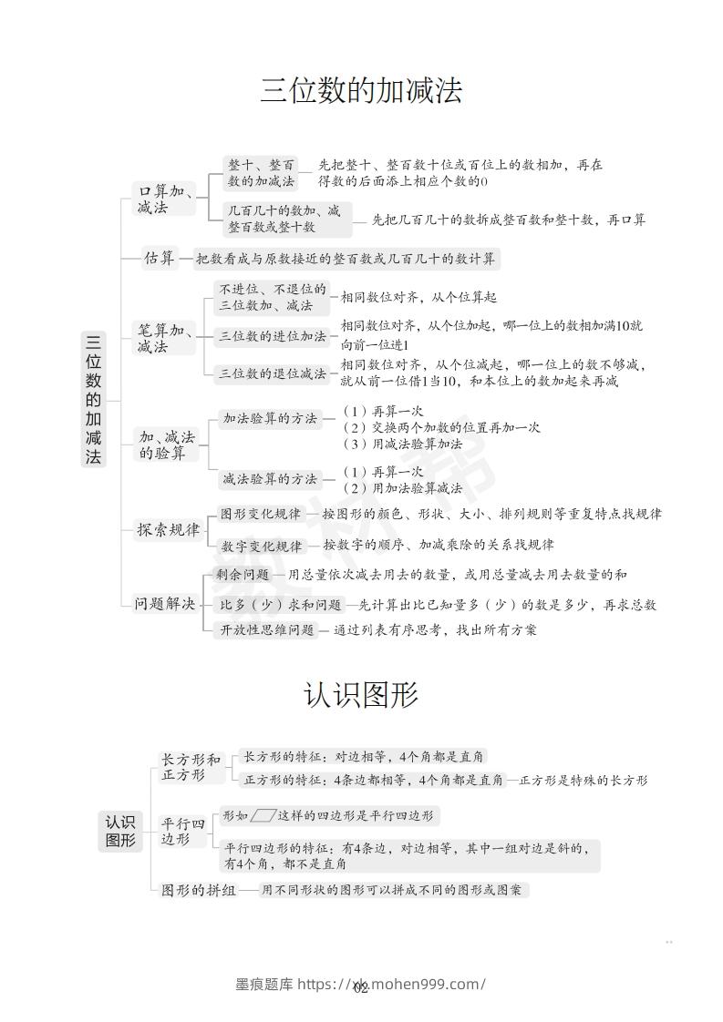图片[3]-数学西师2下课本知识全归纳-墨痕题库