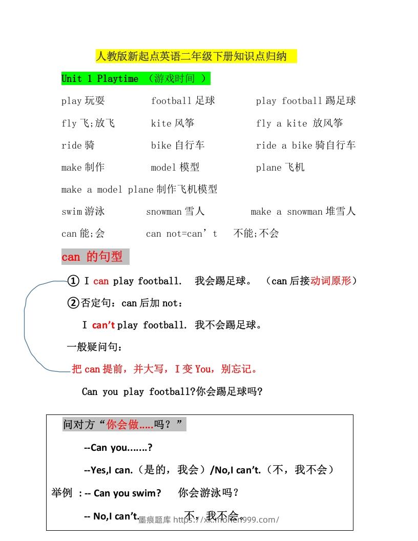 图片[1]-二年级英语下册新起点sl版2单元知识点汇总（人教版）-墨痕题库
