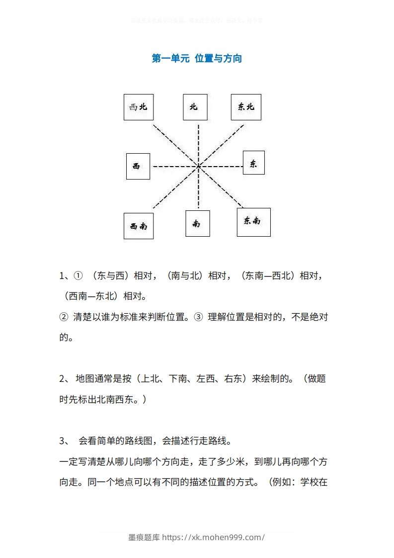 图片[1]-人教版3年级数学下册知识点1-4单元-墨痕题库