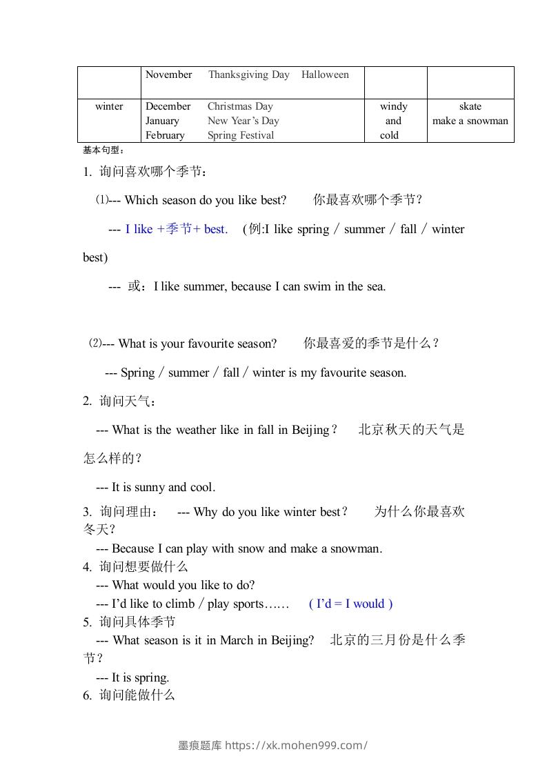图片[3]-五年级英语下册知识点之重点句型（人教PEP版）-墨痕题库