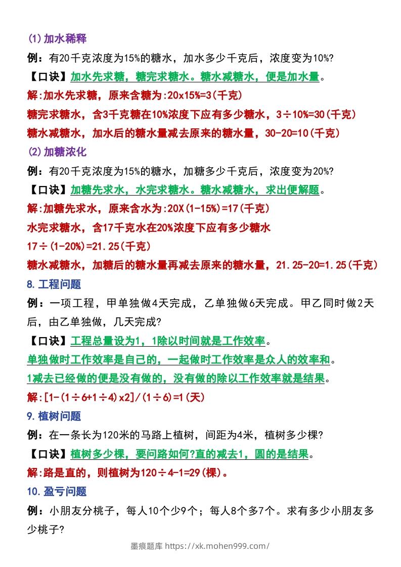 图片[3]-六年级下册数学小升初常考题型14道-墨痕题库